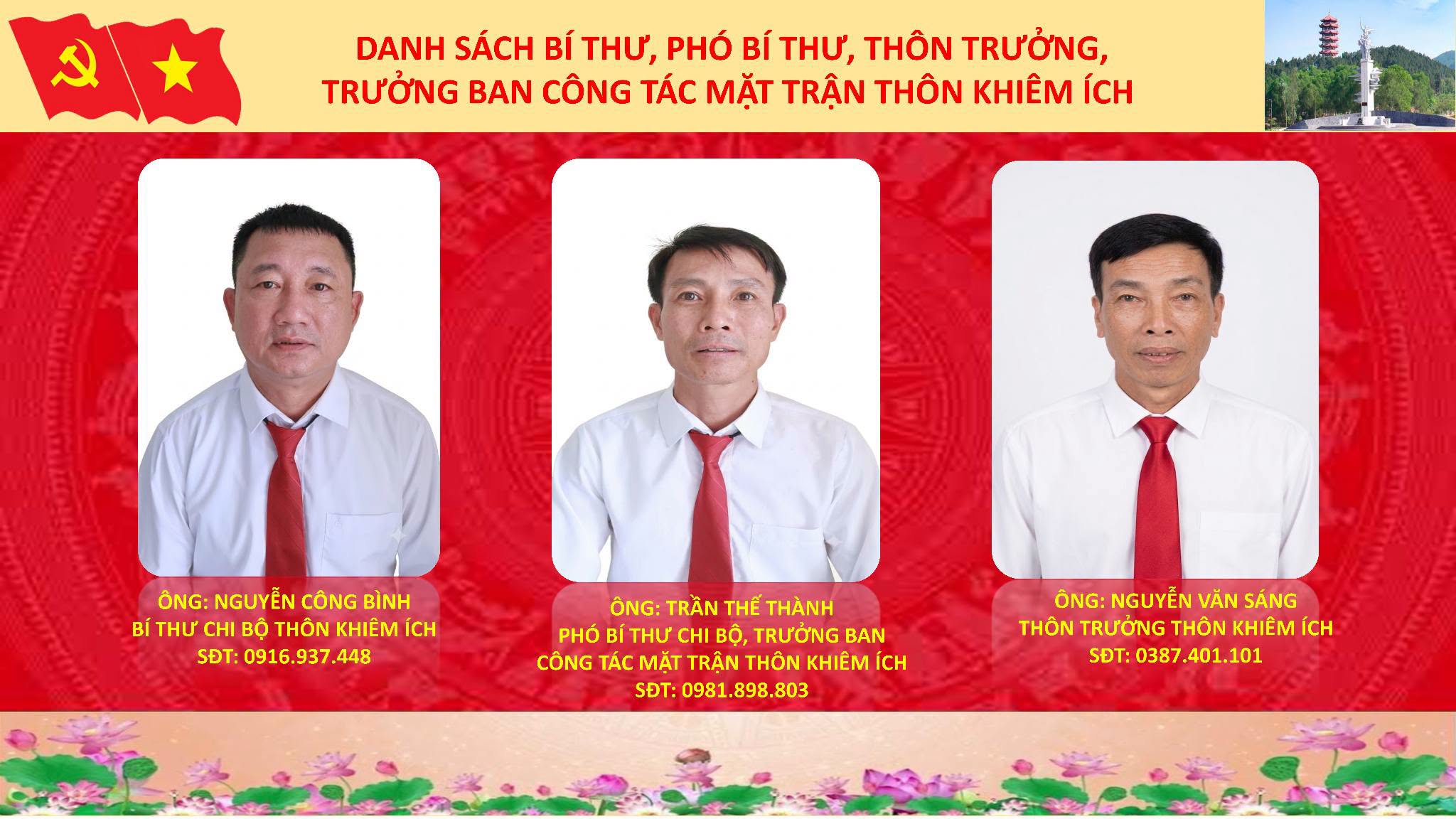CÔNG BỐ DANH SÁCH BÍ THƯ, PHÓ BÍ THƯ, THÔN TRƯỞNG, TRƯỞNG BAN CÔNG TÁC MẶT TRẬN SAU SẮP XẾP TRÊN ĐỊA BÀN XÃ ĐỒNG LỘC